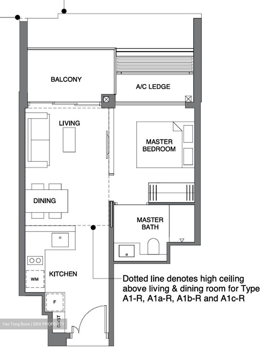 Leedon Green (D10), Condominium #581267721